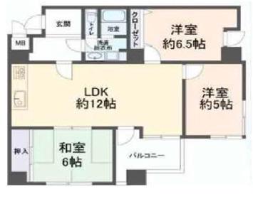 難波シティハイツ(2SLDK/4階)の間取り写真