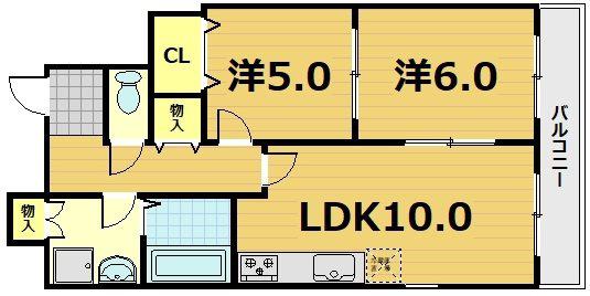 パークアベニュー藤ノ森(2LDK/3階)の間取り写真