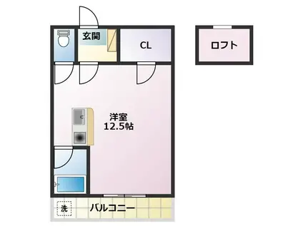 セザンヌ花田Ⅱ(ワンルーム/2階)の間取り写真
