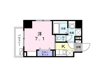 スアヴィス平塚宝町(1K/11階)の間取り写真