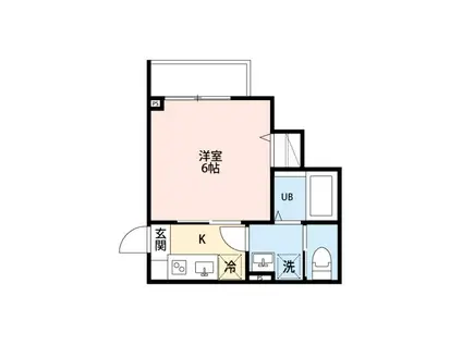 ROBOT HOMEお花茶屋(1K/1階)の間取り写真