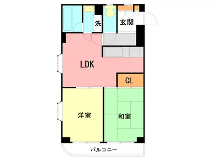 マインズビル(2DK/2階)の間取り写真