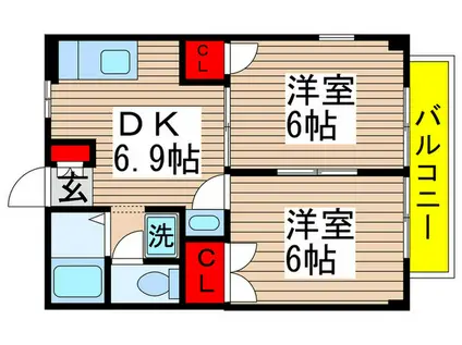 メゾンドボナール(2DK/2階)の間取り写真