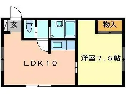 リブワシントン(1LDK/1階)の間取り写真