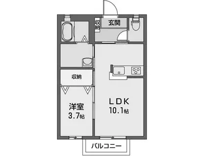 マストライフ高崎上大類B棟(1LDK/2階)の間取り写真