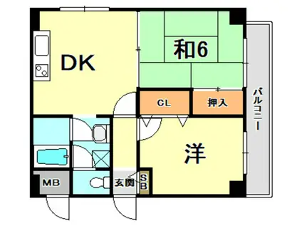 グレーテル森(2DK/2階)の間取り写真