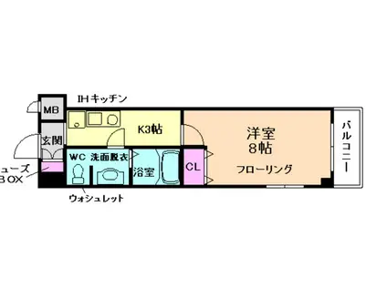 メゾンサンワ歌島橋(1K/2階)の間取り写真