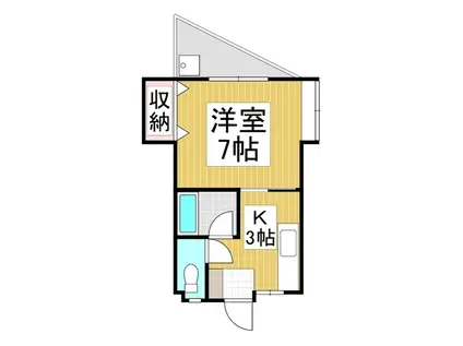 プレタメゾン下田(1K/2階)の間取り写真