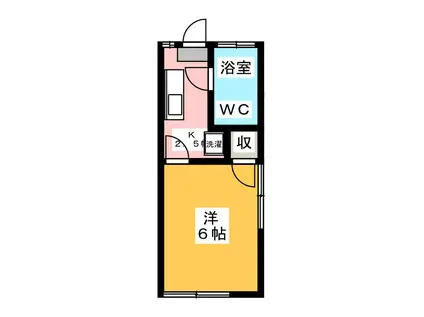 宇田荘(1K/2階)の間取り写真