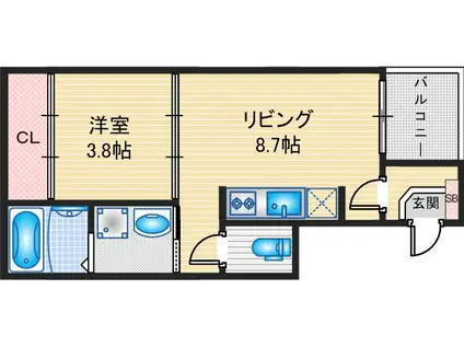 SEVEN SEASON 八田(1LDK/3階)の間取り写真