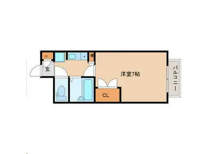 タセンビルII(1K/2階)の間取り写真