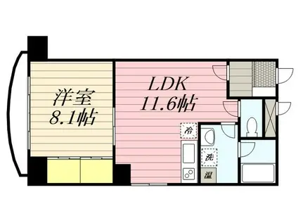 ルミエール美原(1LDK/5階)の間取り写真