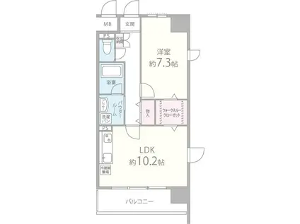 グランドゥール敷津(1LDK/7階)の間取り写真