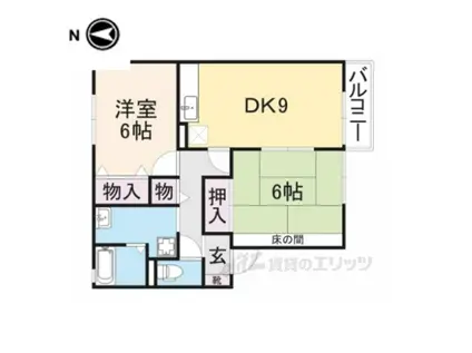 グリーンコート Ⅲ(2DK/2階)の間取り写真