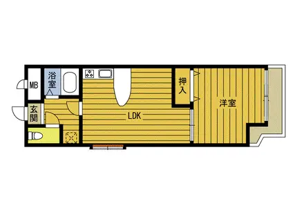 パレ・ドール別府II(1LDK/10階)の間取り写真