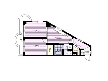 ロイヤルシオン刈部(2DK/2階)の間取り写真