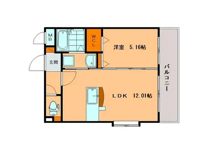 コーラルピア(1LDK/2階)の間取り写真