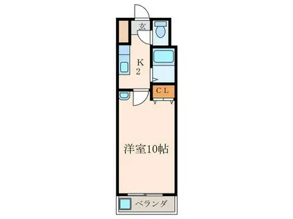 ニューエバーグリーン八幡(1K/7階)の間取り写真