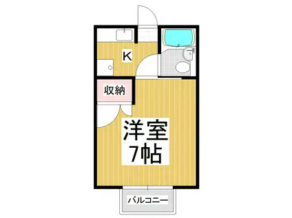 コーポつどい(1K/2階)の間取り写真