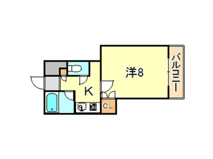 カレッジタウングリーンヒル(1K/1階)の間取り写真