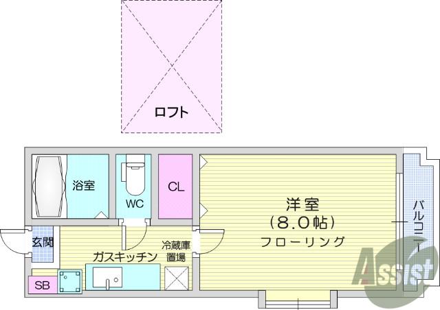 ソレアード遠見塚弐番館(1K/2階)の間取り写真