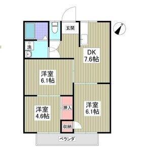 東多賀ハイツB棟(3DK/2階)の間取り写真