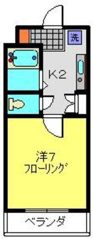 ユキハウス(1K/2階)の間取り写真