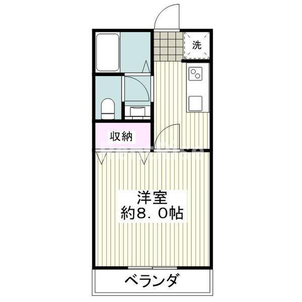 サン・FRIENDS木曽II(1K/2階)の間取り写真