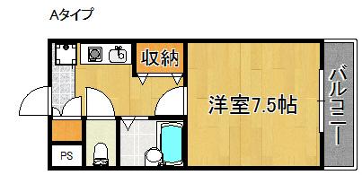 アネーロ羽倉崎I(1K/2階)の間取り写真