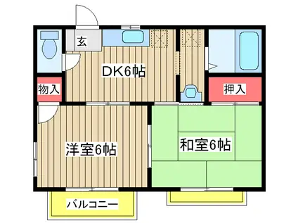 ラフォーレ・京C(2DK/2階)の間取り写真