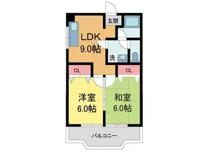 白井マンション(2DK/3階)の間取り写真