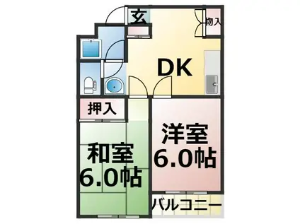 中日ビル(2DK/2階)の間取り写真