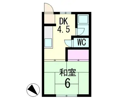 上田マンション(1DK/1階)の間取り写真