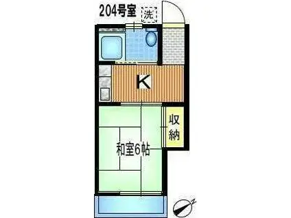 いわき荘(1K/2階)の間取り写真