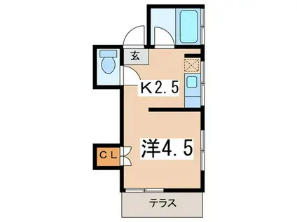 持田アパ-ト(1K/1階)の間取り写真
