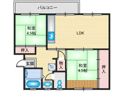 平田14号棟(2LDK/3階)の間取り写真