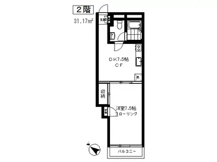 コーポ大澤(1DK/2階)の間取り写真