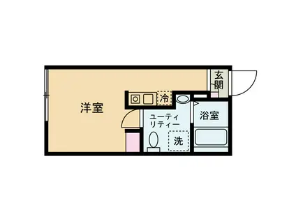 アスフォート青戸(ワンルーム/3階)の間取り写真