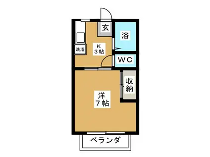 加藤ハイツ(1K/2階)の間取り写真