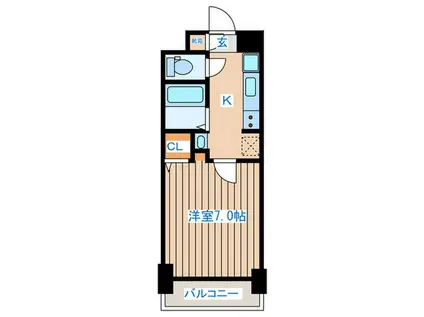 ＪＲ仙石線 小鶴新田駅 徒歩10分 5階建 築29年(1K/3階)の間取り写真