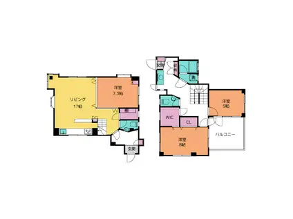 AN町屋ハイツ(3LDK/3階)の間取り写真