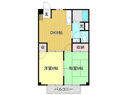 コモドハイツA(2DK/1階)の間取り写真