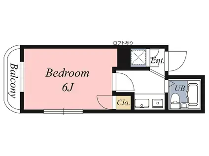 ローズガーデンA16(1K/3階)の間取り写真