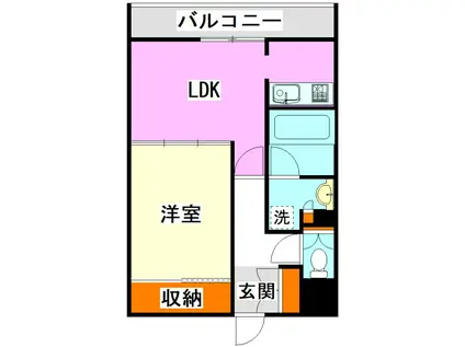 セントフォール立岩(1LDK/3階)の間取り写真
