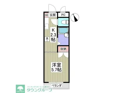 ソフィエル北坂戸(1K/2階)の間取り写真