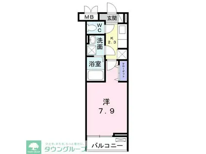 グランドソレイユ(1K/2階)の間取り写真