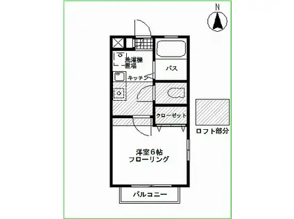 サンハイツC棟(1K/2階)の間取り写真