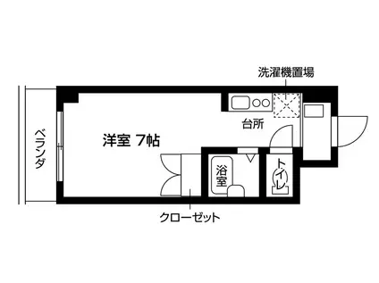 春秋ハイツ(1K/5階)の間取り写真