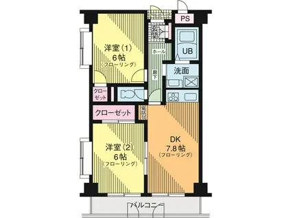 ディーセントハウスD棟(2DK/1階)の間取り写真