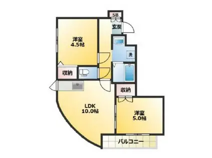 ローカス四面道(2LDK/2階)の間取り写真
